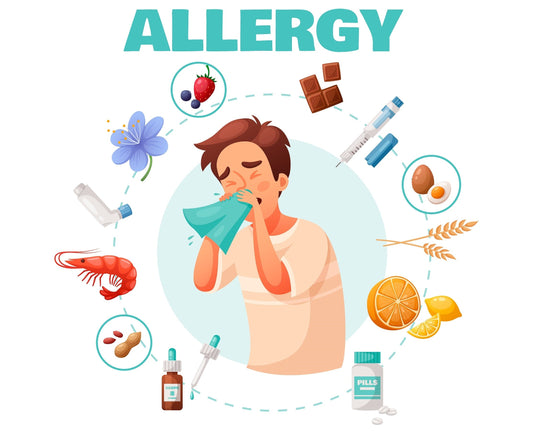 Understanding Allergies flawlesseternalbeauty