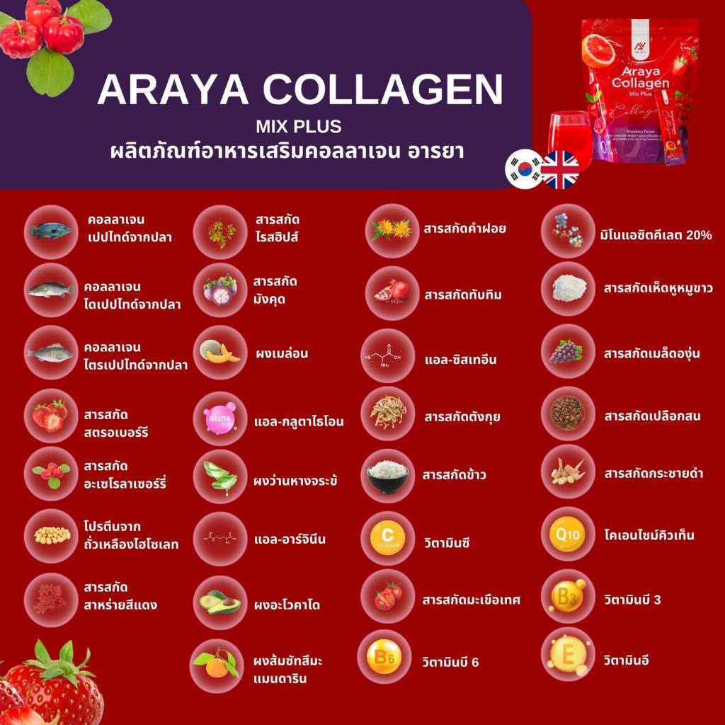 Araya Collagen Mix Plus 225,000mg