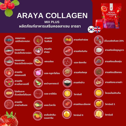 Araya Collagen Mix Plus 225,000mg