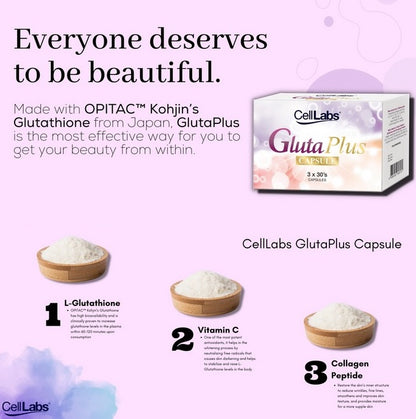 CellLabs Gluta Plus Whitening Brighter Glowing Skin