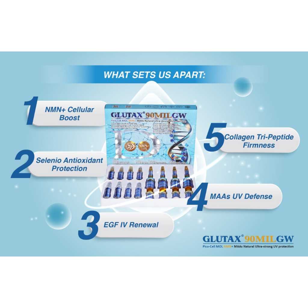 Glutax 90MIL GW