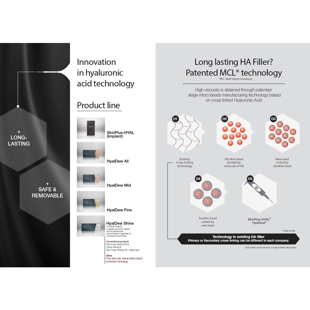 HyalDew Filler