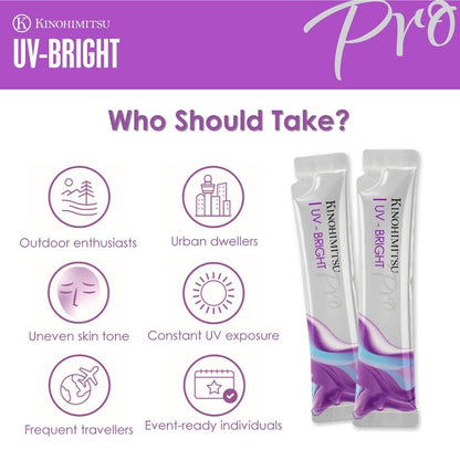 Kinohimitsu UV Bright PRO