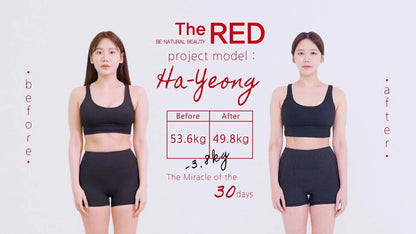 The Red Weight Loss Solution