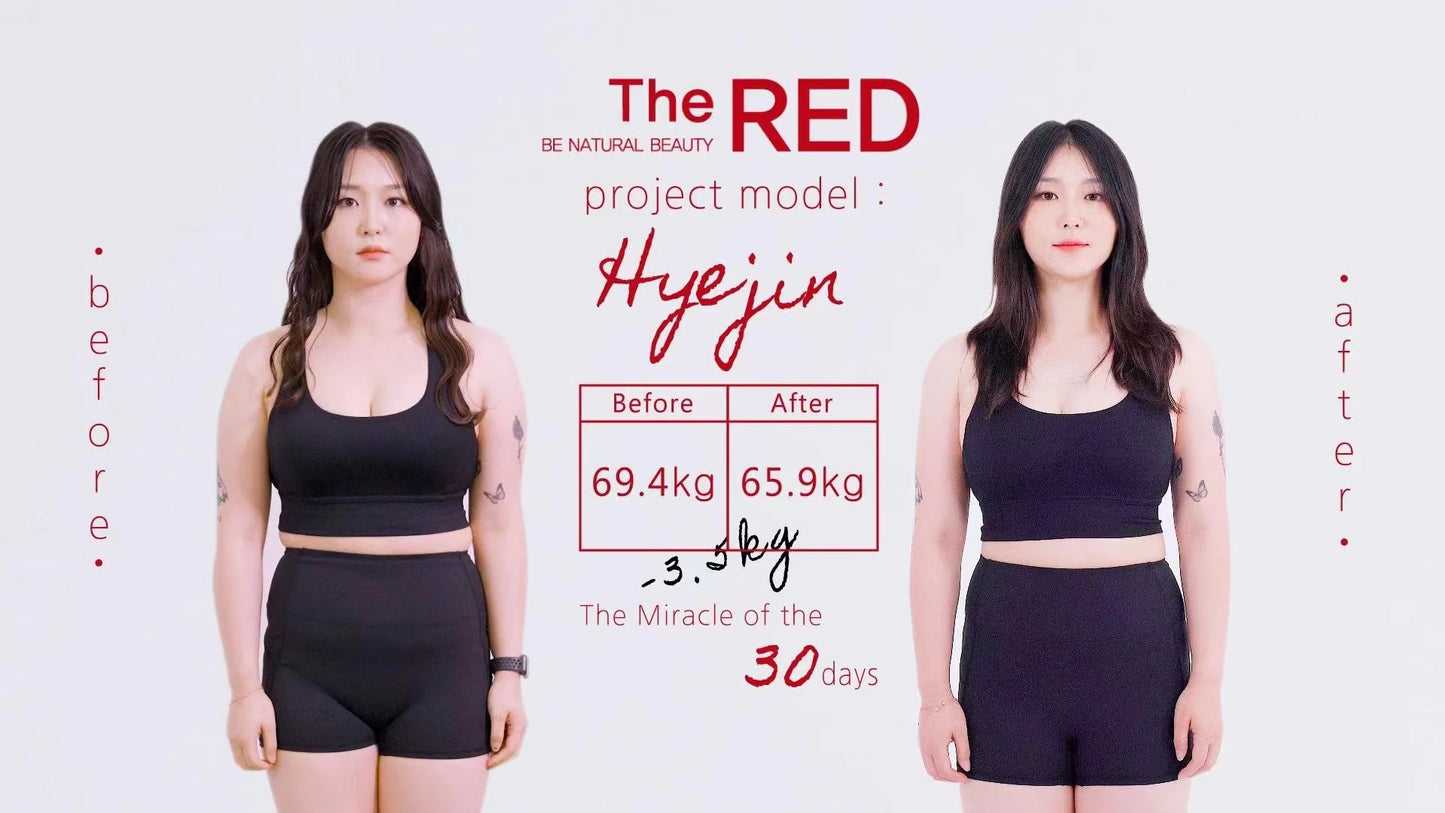 The Red Weight Loss Solution