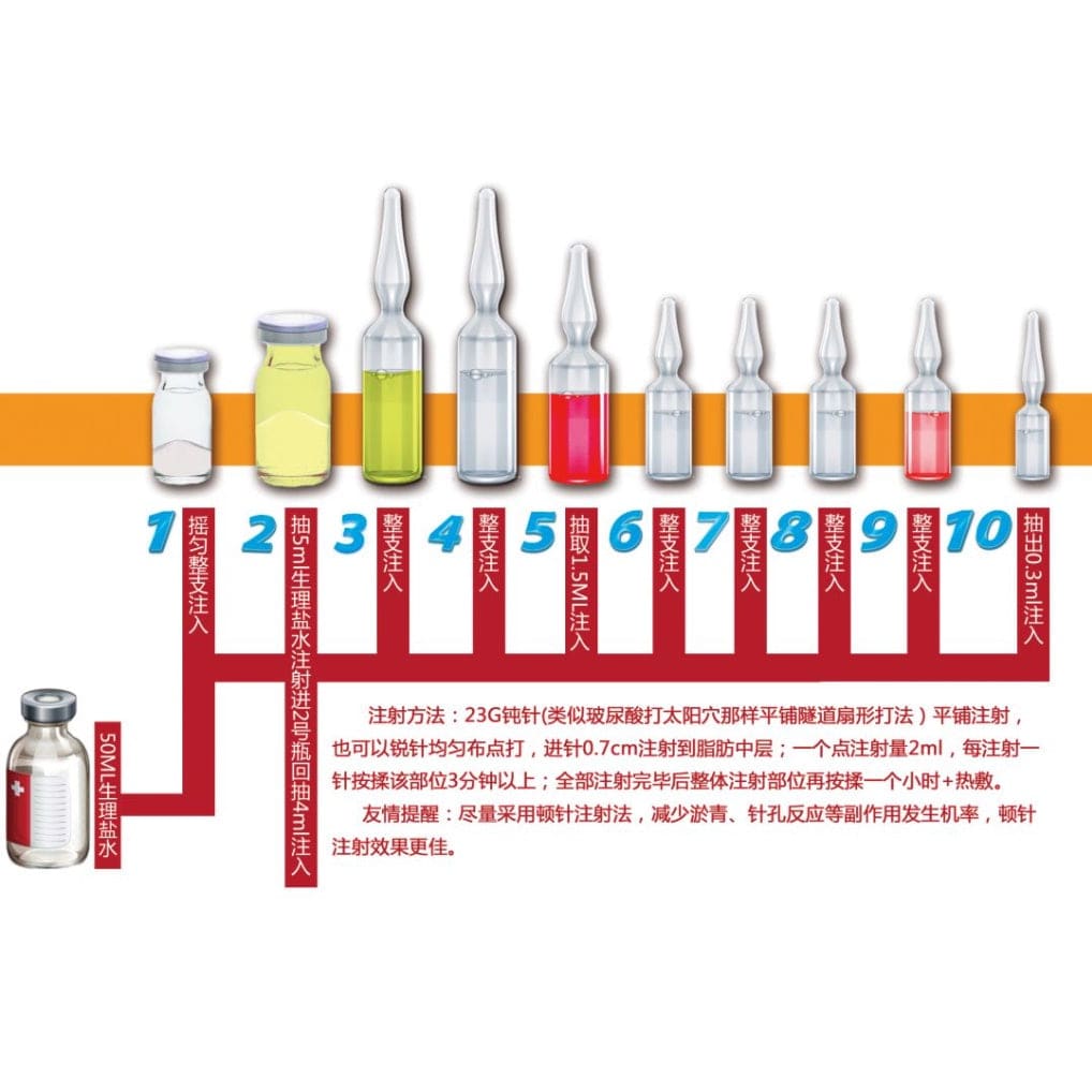 5th Generation Lightning Dissolving Fat