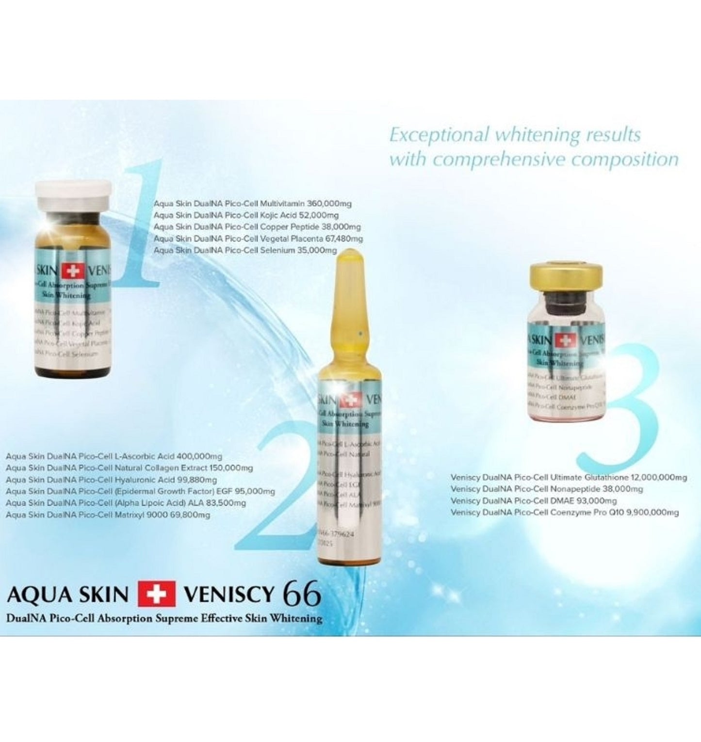 Aqua Skin Veniscy 66