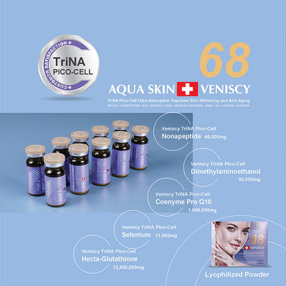 Aqua Skin Veniscy 68