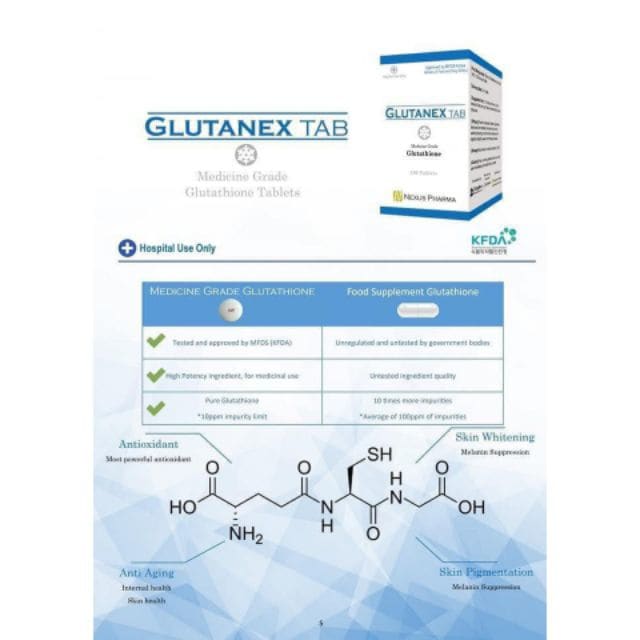 Glutanex Tablets