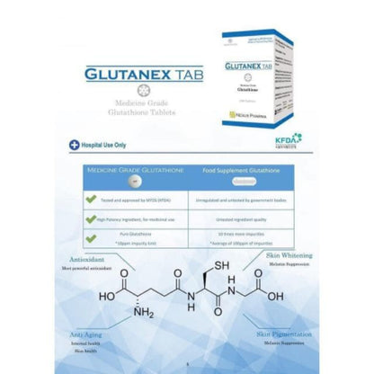 Glutanex Tablets